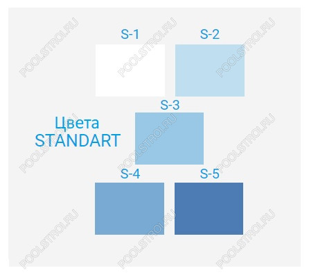 Композитный бассейн Премиум PREMIUM (5.03х2.5х1.3м) (Цвет Standart)