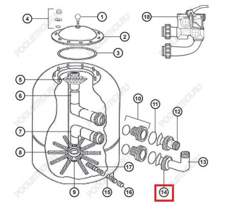 Гайка муфты Hayward NCX2312058 для фильтров серии NC (D 500-600)