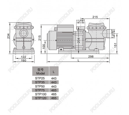 Насос для бассейна Aquaviva LX STP120T (13м³/ч 0.88кВт 380В)